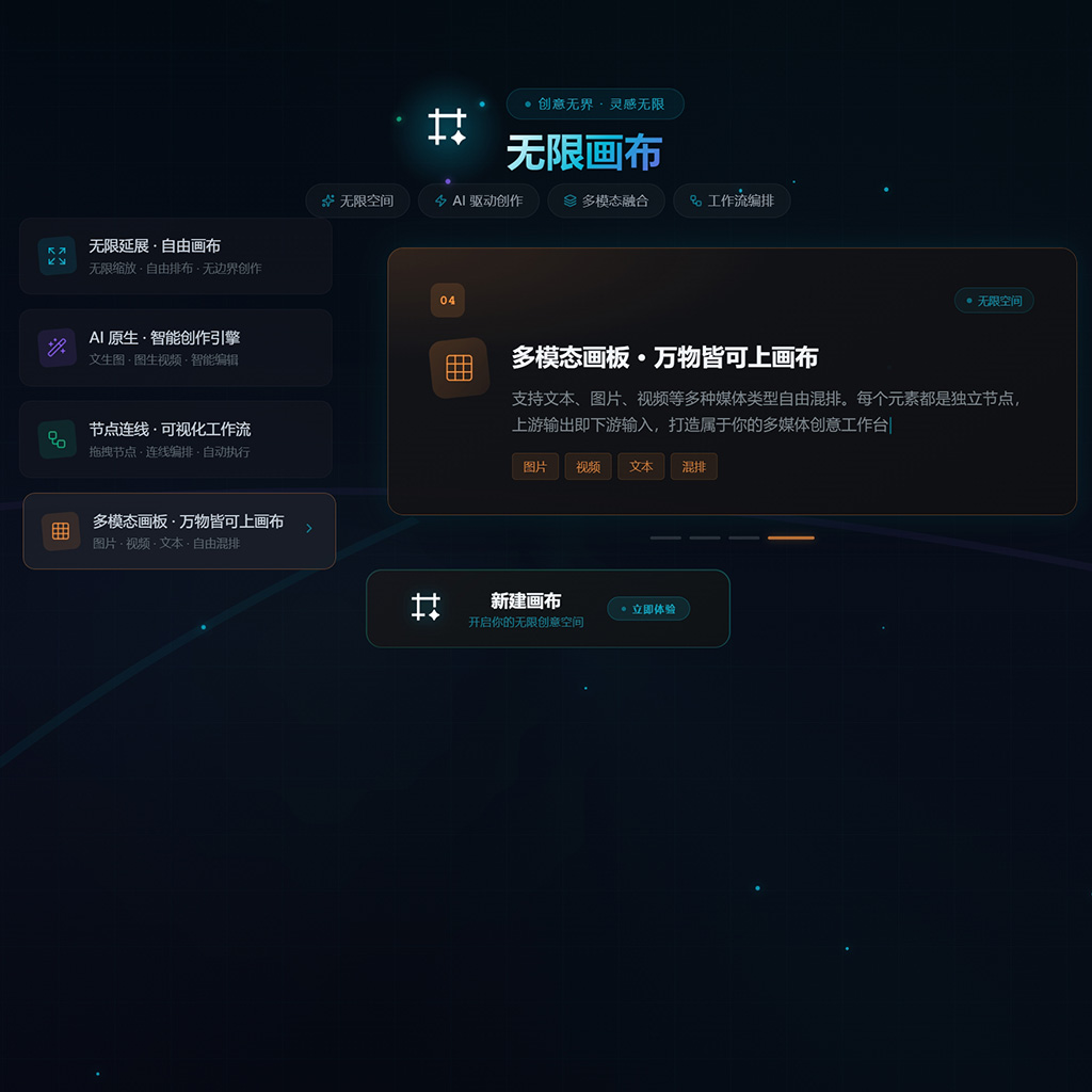 AI绘图/无限画布示例
